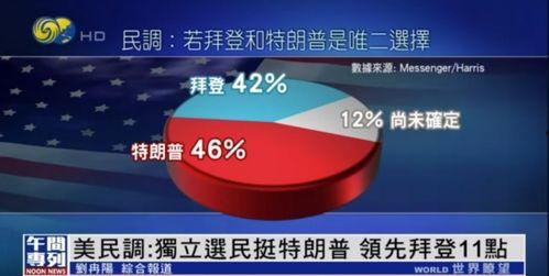 美国运营商爆料新闻最新,揭秘通信行业惊人内幕！  第3张